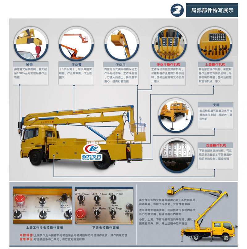 國(guó)六江鈴21米藍(lán)牌高空作業(yè)車